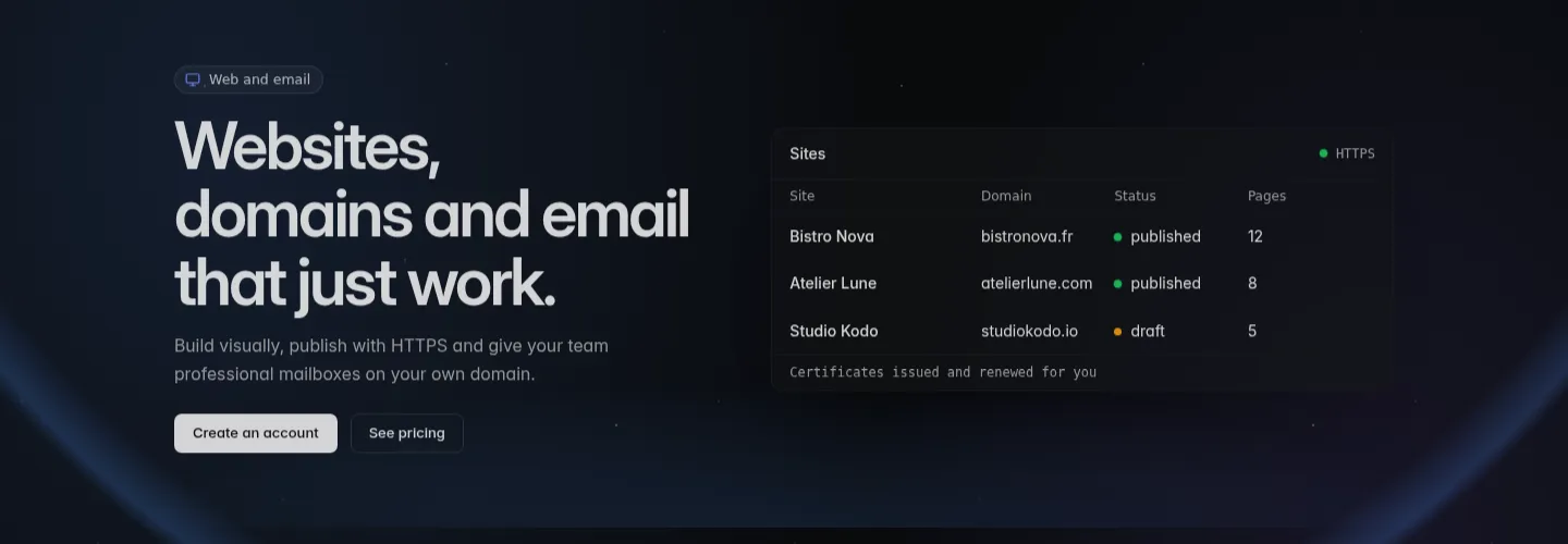 La page web et e-mail : sites, domaines et état