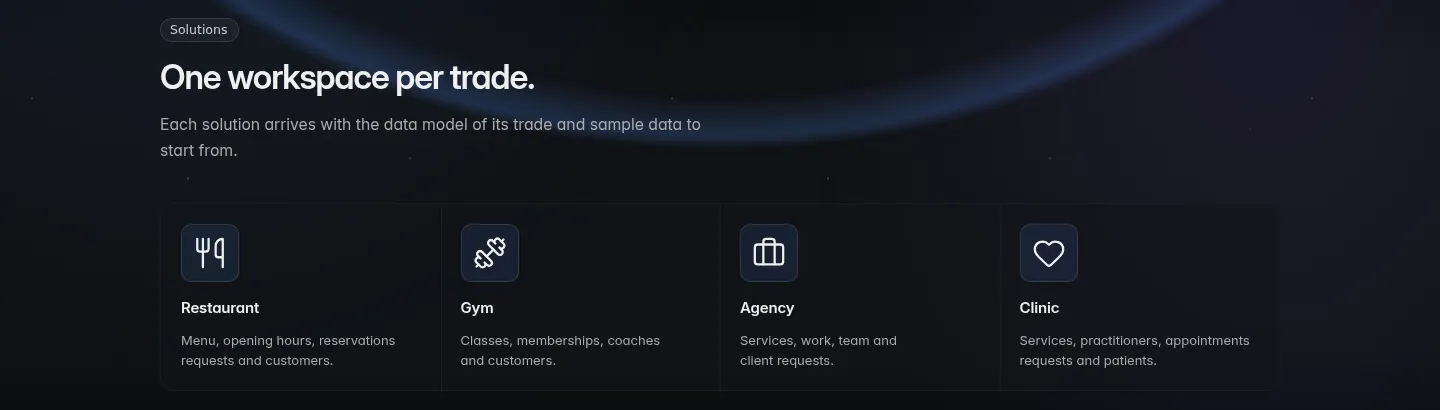 The four AtriaFusion solutions: restaurant, gym, agency and clinic