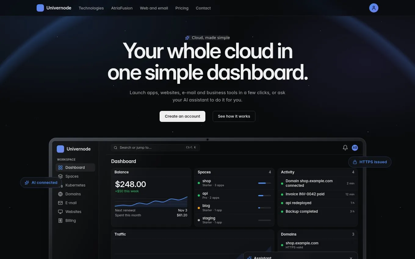 Le tableau de bord d’Univernode : solde, Spaces, activité et trafic